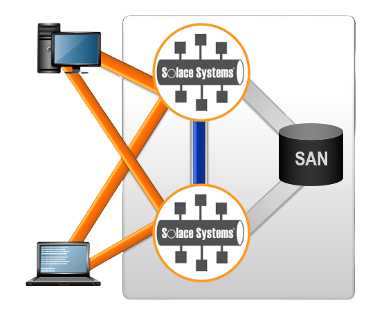 solace-ha-for-sumeet-blog-removebg-preview